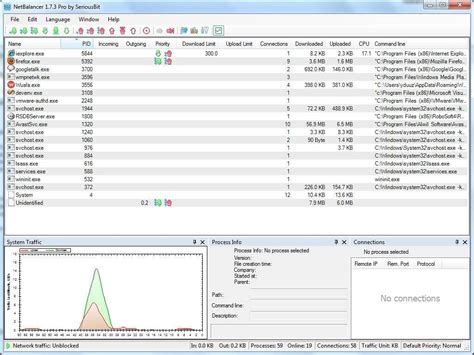 Image result for NetBalancer Serial Key