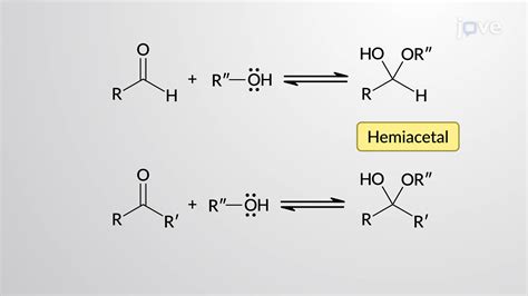 Grupo Funcional Hemiacetal