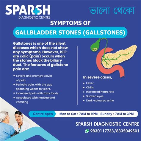Gallbladder Stones - Sparsh Diagnostic Center