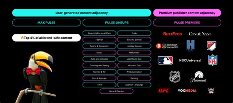 New TikTok Pulse Offerings To Give Your Brand The Halo Effect | TikTok ...