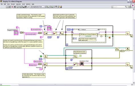 Image result for MATLAB Vi Example