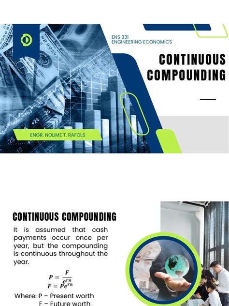 Continuous Compounding 的图像结果