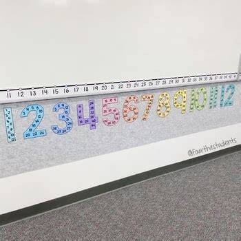 Image result for Multiple Math Facts