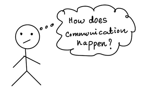 Operating System Computer Design 的图像结果