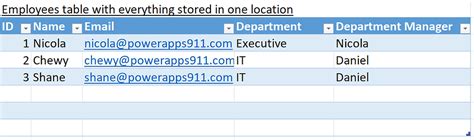 Image result for Power Apps Database