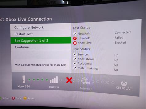 Image result for Alien vs Predator Xbox Live Error