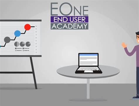 Emerging Technology Video Learning 的图像结果