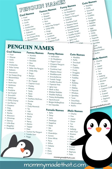 Cute Names For A Penguin