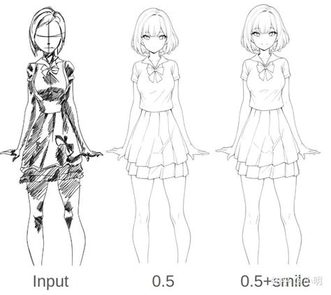 Ai 画双重直线 的图像结果