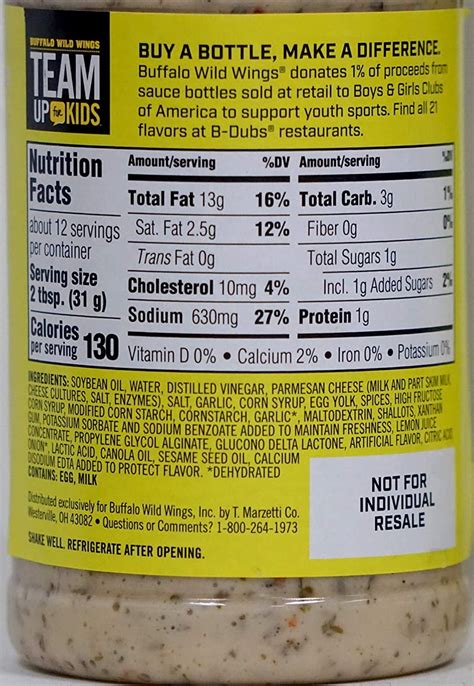 Buffalo Wings Nutrition Facts at Jayden Abdullah blog