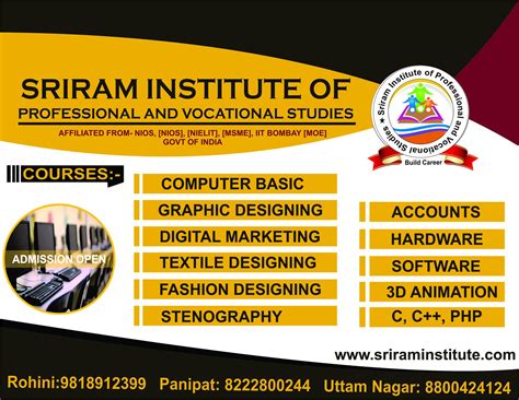 Computer Programming Institute 的图像结果