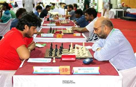 It's Manuel, not Tigran! Petrosyan leads the Goa GM 2019 with 7.0/8 ...