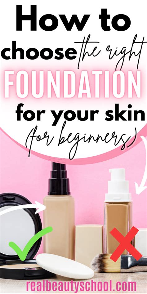 Image result for Foundation Tutorial Easy
