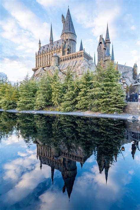 Japan Universal Studio 的图像结果