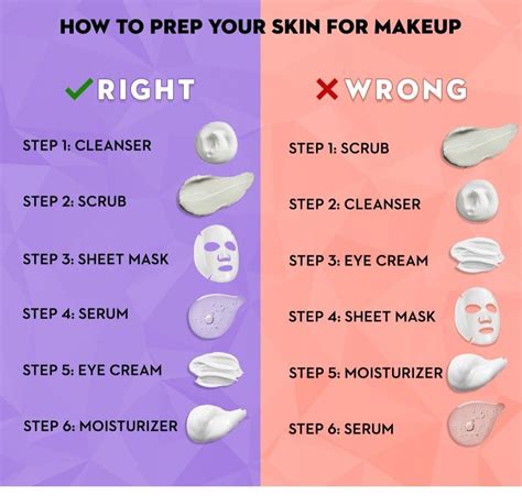 How to prep your skin for makeup | Gezichtsverzorging tips, Gezichtsverzorging, Huidverzorging tips