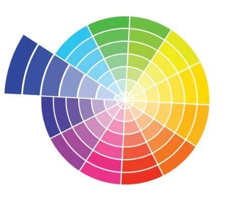 Picking the Best Colors for Effective Web Design - Web Hosting Blogs by ...