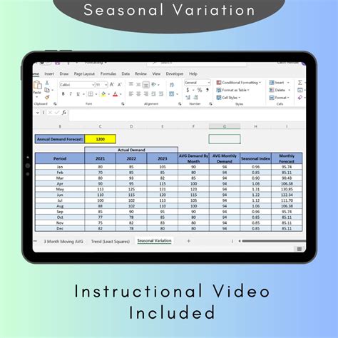 Image result for Demand Forecasting Excel Templates