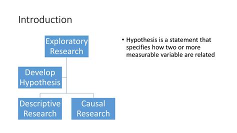 Descriptive Method of Research Design Example 的图像结果