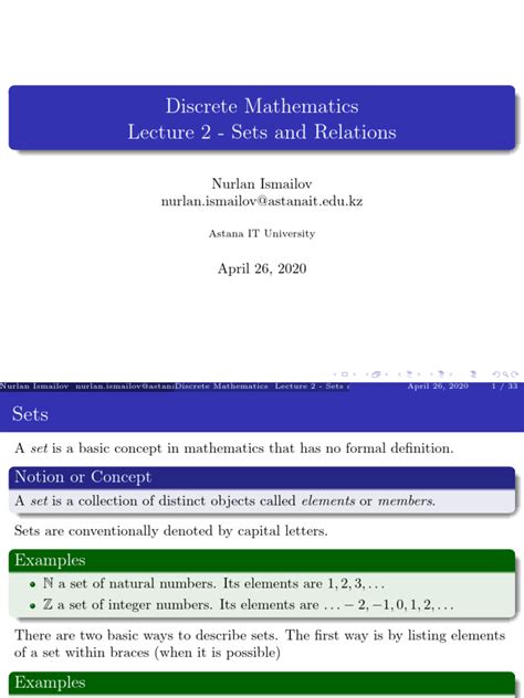 Image result for Empty Math Lecture