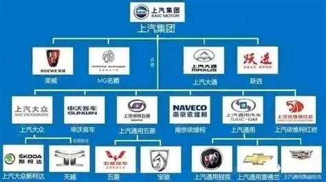 一汽集团成立人工智能公司，积极拥抱智能制造领域_中国机器人网
