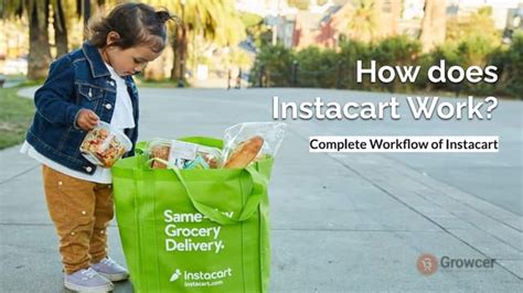Instacart Tutorial 的图像结果