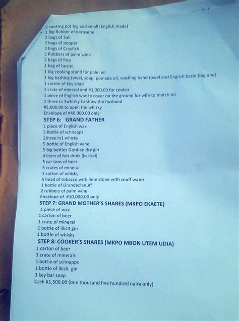 Stella Dimoko Korkus.com: Traditional Marriage List Of A Village In ...