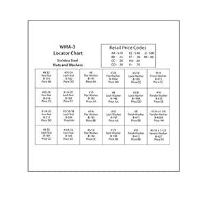 Buy 6503266 Hand Nuts & Whrs Kit Online at Low Prices in India - Amazon.in