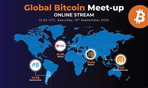 Bitcoin Global 的图像结果