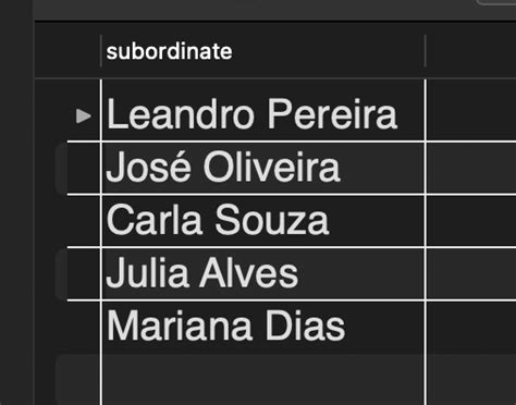 Image result for Multiple Select Statements. SQL