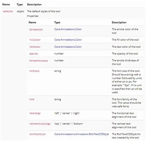 Image result for Annotation in TypeScript