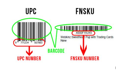 亚马逊品牌备案可以用别人的商标吗？用中国商标可以吗 - 知乎