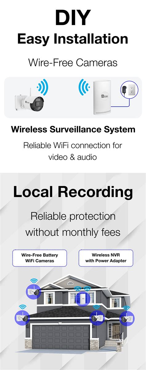 2 Camera Security System 的图像结果