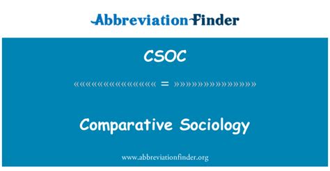 Image result for CSOC MicroLearning