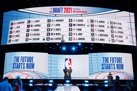 NBA 2022 Wallpapers - Top Free NBA 2022 Backgrounds - WallpaperAccess