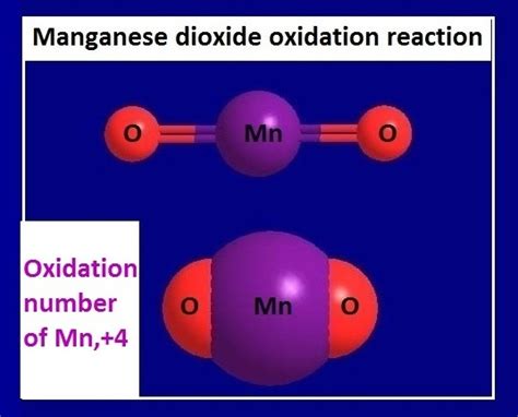 What Is the Oxidation Number of MnO2 的图像结果