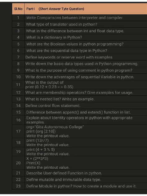 Learn Python Questions 的图像结果