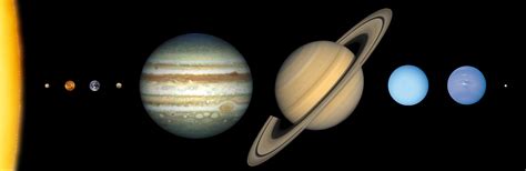 Solar System Planets Sizes 的图像结果