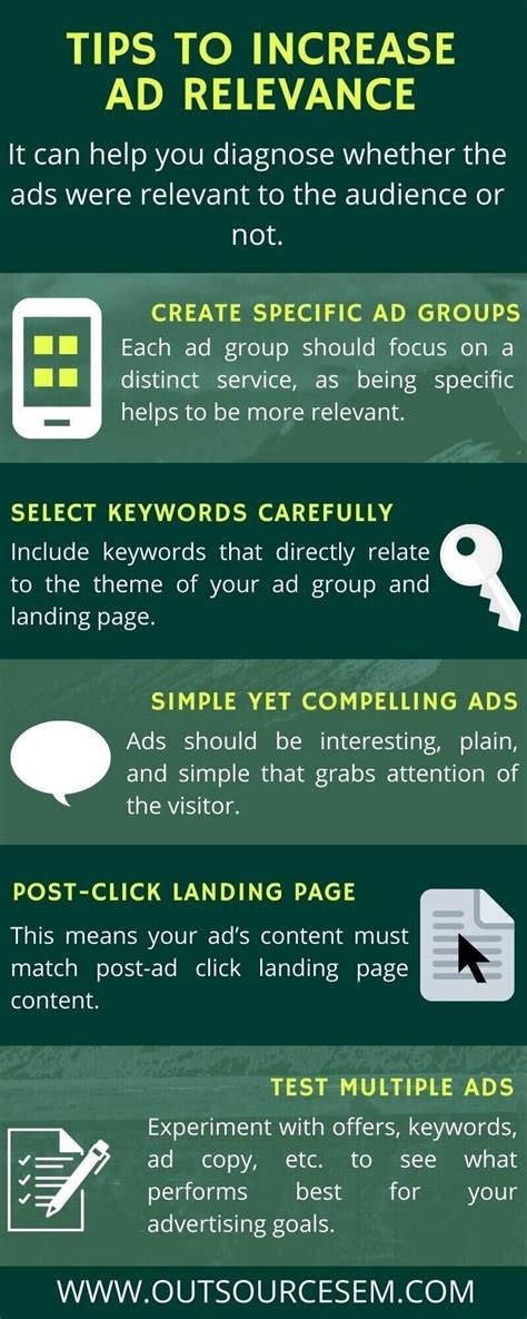 A complete guide to Google Ads relevance | Outsource SEM