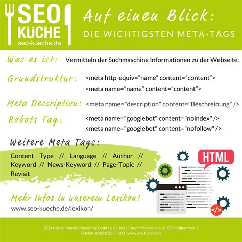 Meta-Tags einfach und verständlich erklärt - SEO-Küche
