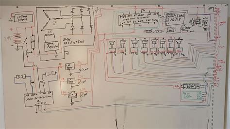 Image result for Arduino Rplidar