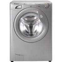 Image result for Go482 Candy Washing Machine Reset