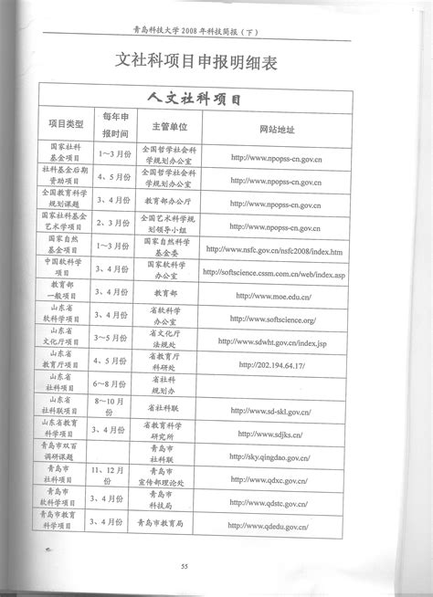 上海外国语大学尚阳外国语学校网上“校园开放日”介绍（办学条件）