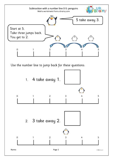 Image result for Subtracting On a Number Line Worksheet.pdf