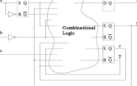 Image result for Parallel Testing Architecture Diagram