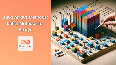 Image result for Array Calculator in Java