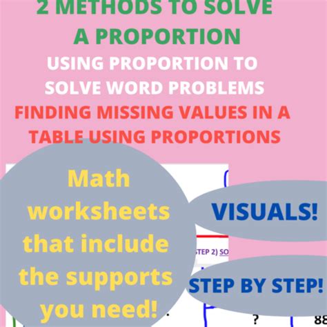 Image result for Solving Proportions with Variables