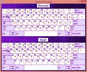 Image result for Rodali Keyboard for PC