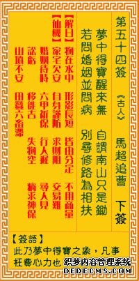 在线抽签算命_抽签占卜_观音灵签在线抽签解签_精品算命网