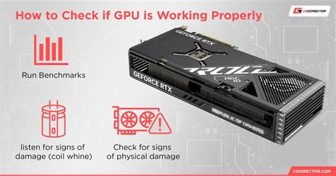 Image result for GPU Check