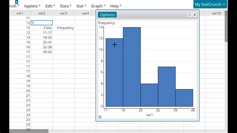 Image result for Frequency Distribution StatCrunch